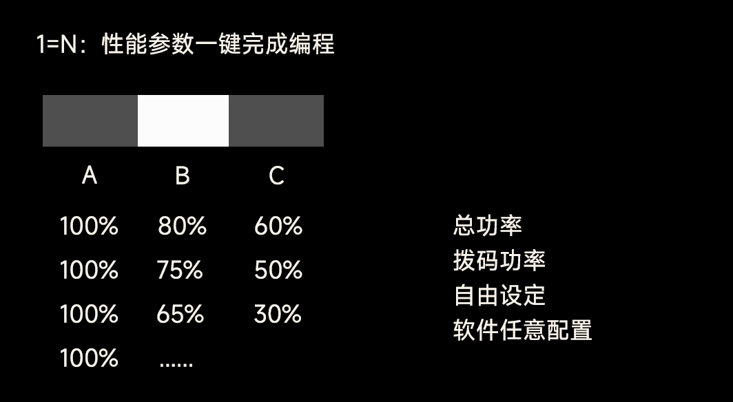 旋乐吧spin8·(中国集团)官方网站