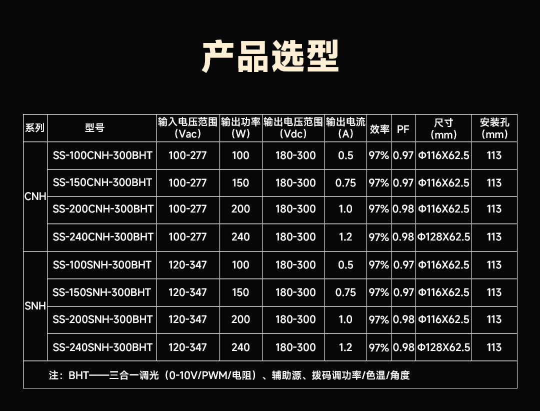 旋乐吧spin8·(中国集团)官方网站