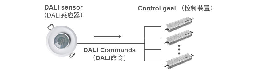 旋乐吧spin8·(中国集团)官方网站