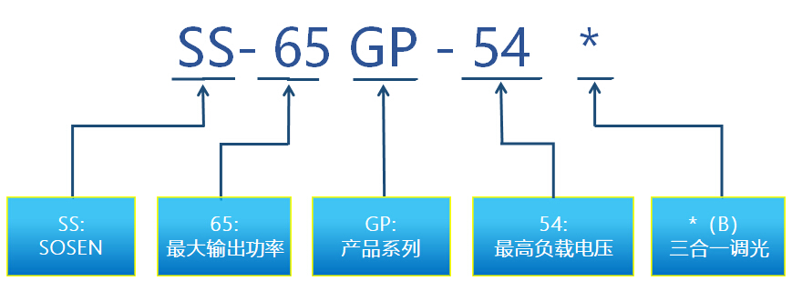 旋乐吧spin8·(中国集团)官方网站