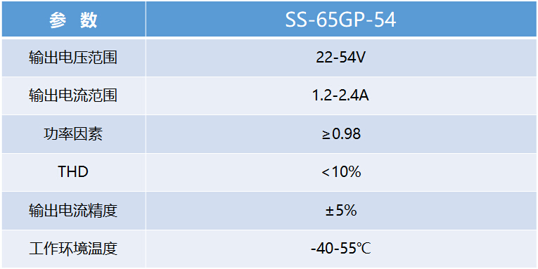旋乐吧spin8·(中国集团)官方网站